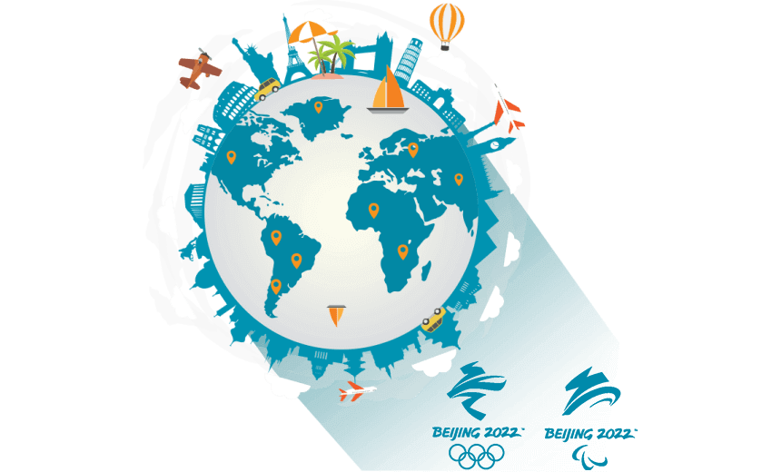 出国旅游 到英国旅游 - 大陆VPN